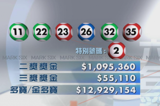 澳门新港彩唯一官方网站，澳门news