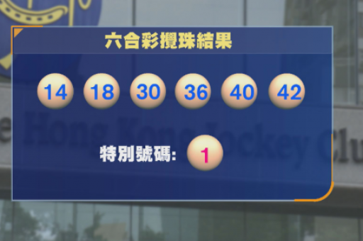澳门六合彩，澳门六盒菜开将结果